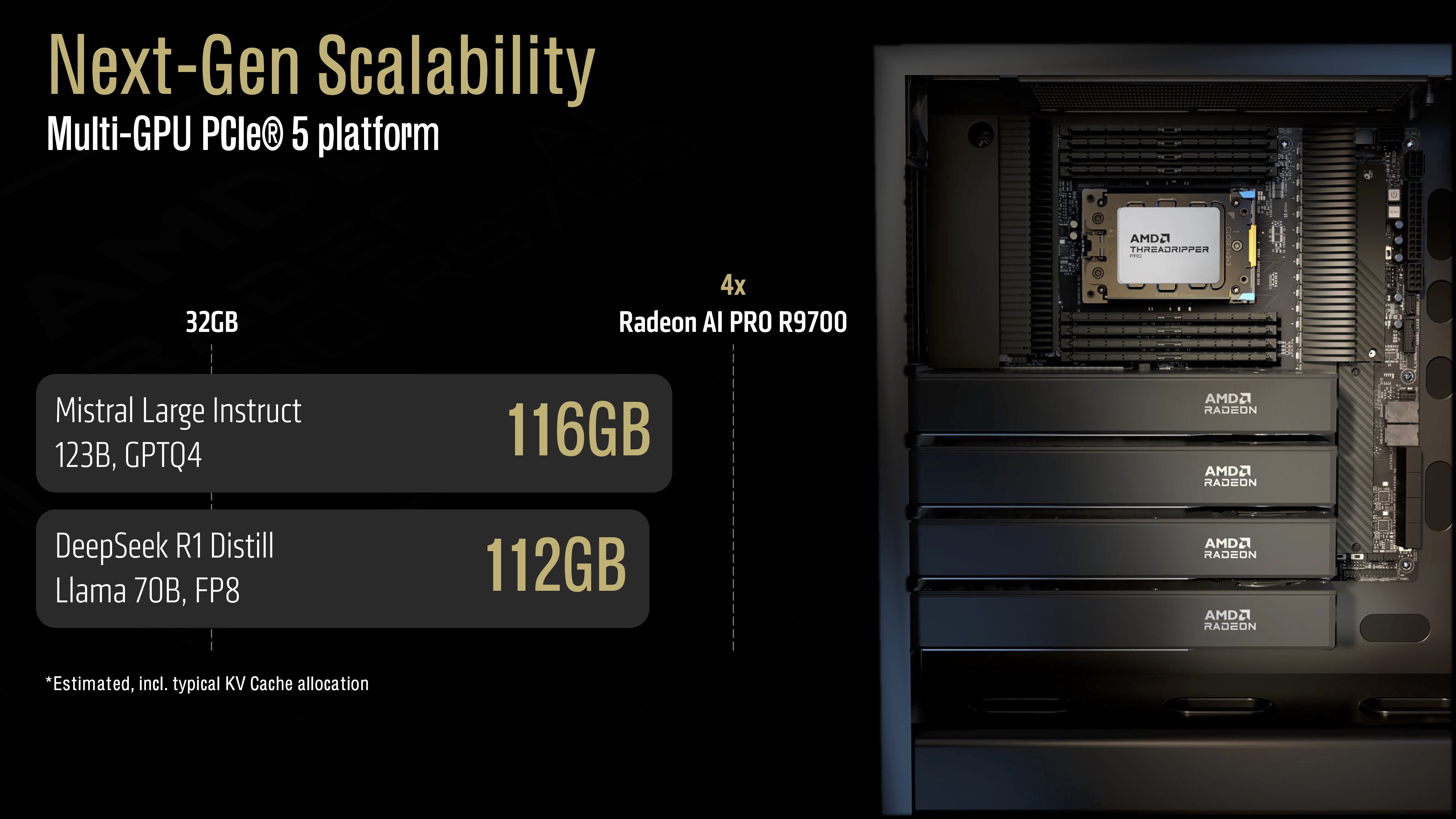 Radeon AI Pro R9700
