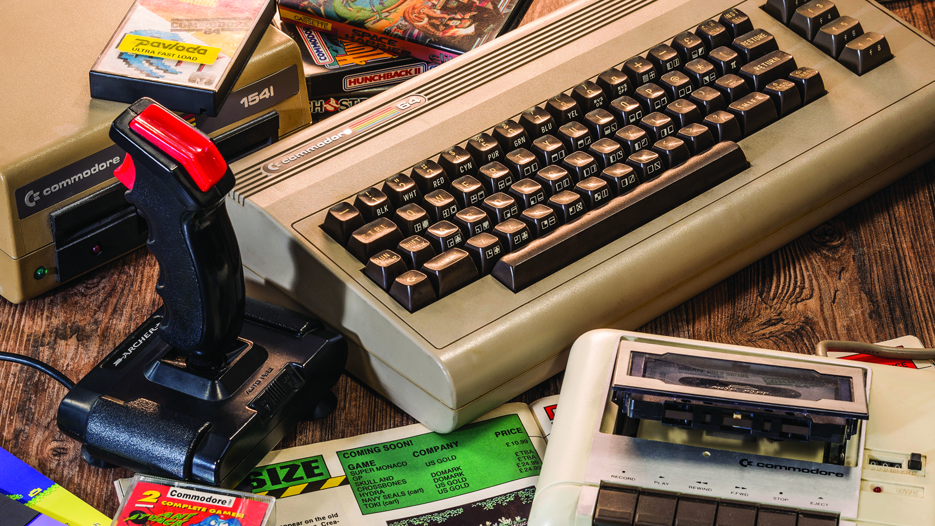 Retro Gamer Nation – Top Commodore 64 Games for 2022 – Vintage is