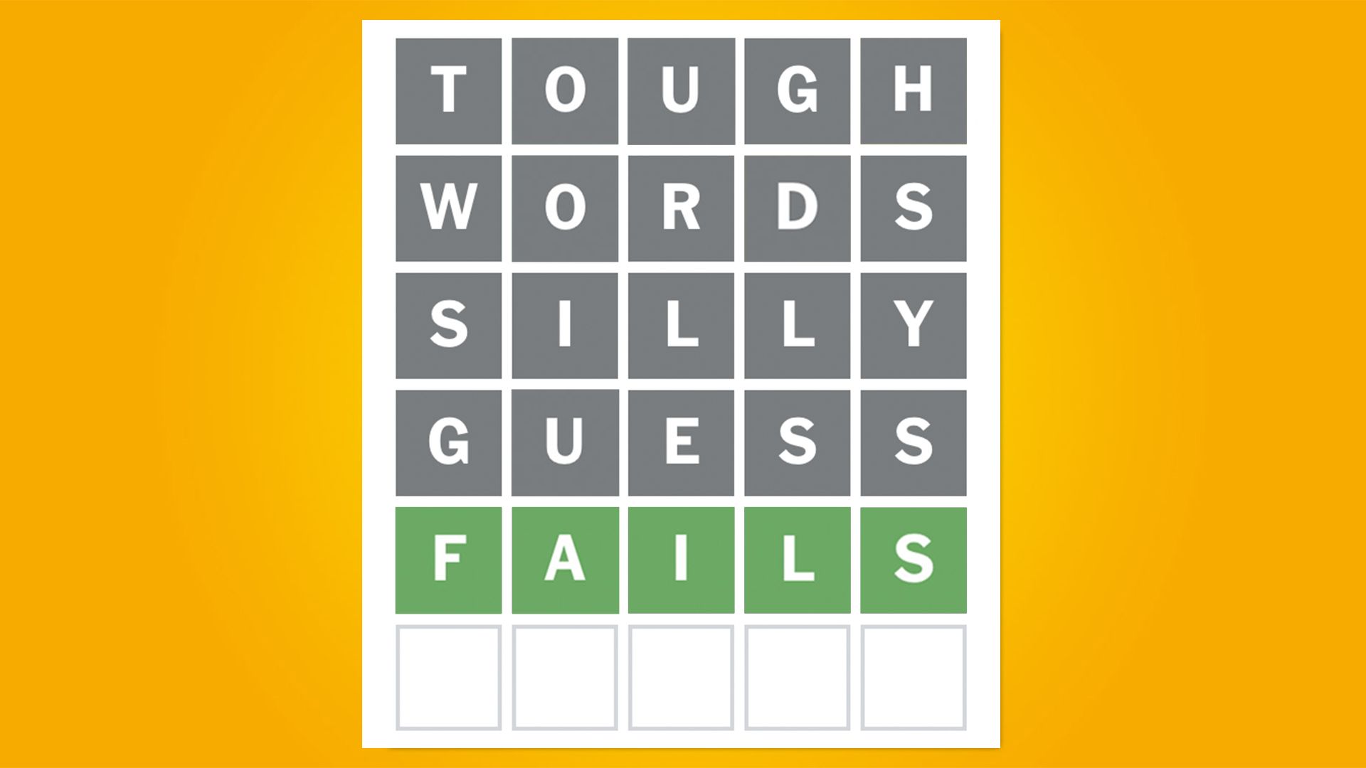 I’m sorry if today's Wordle ended your streak, but it's your own fault