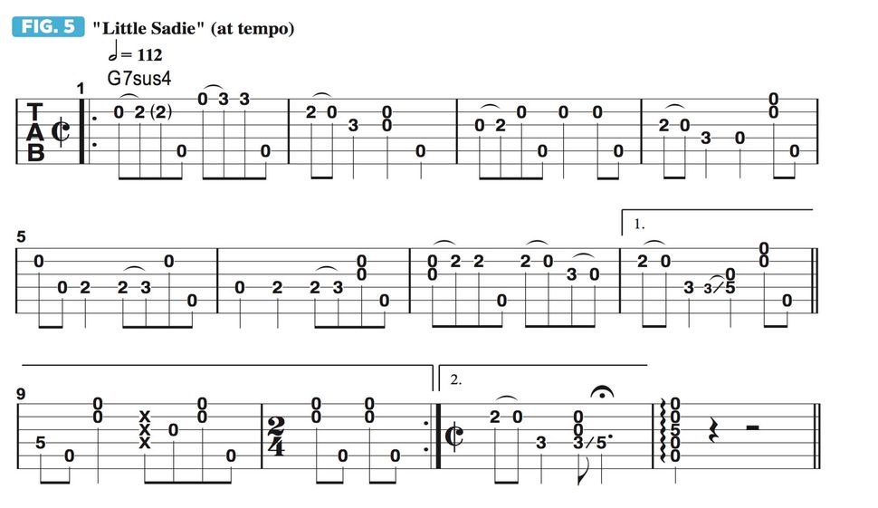 Learn to play clawhammer guitar with Molly Tuttle Guitar World