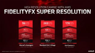 AMD Radeon RX 6600 XT press deck