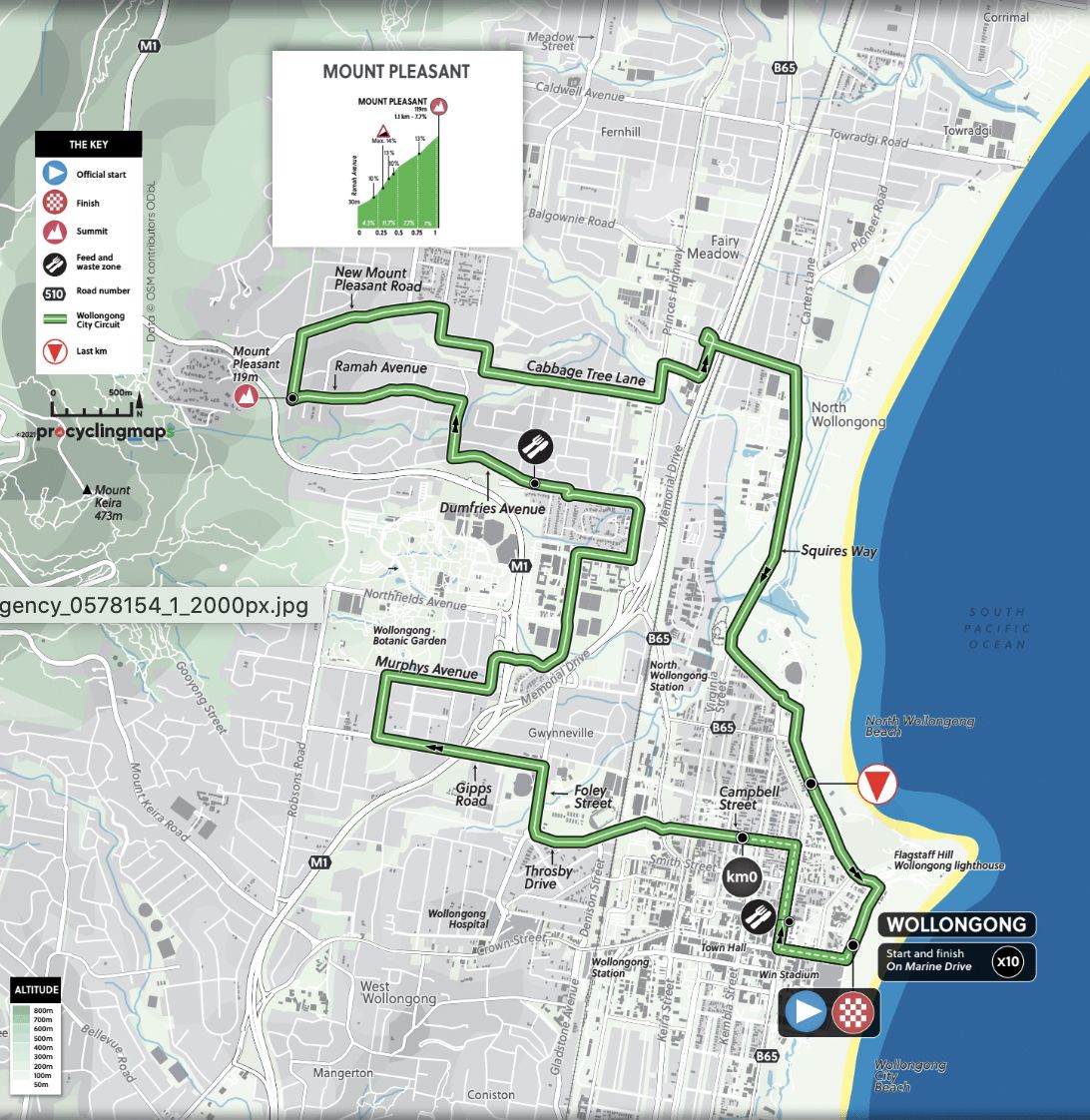 road race course for UCI 2022 Road World Championships in Wollongong