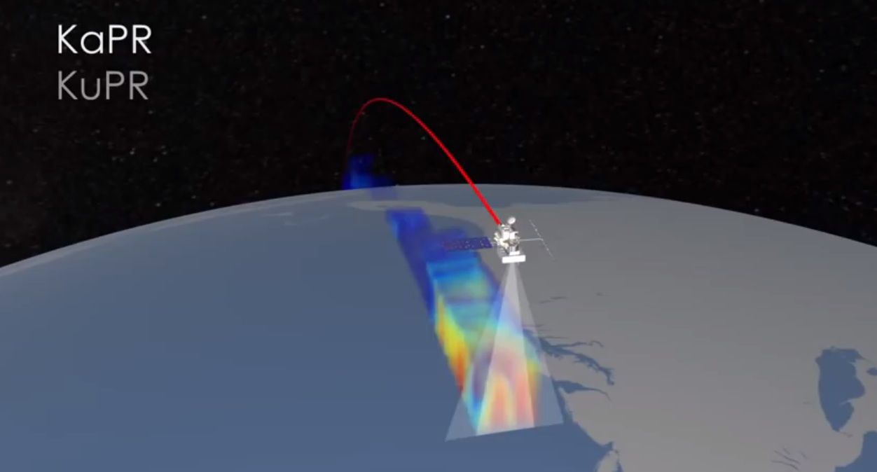 Perfect Inverted Raindrop True Shape of Raindrop Revealed in New Video | Live Science
