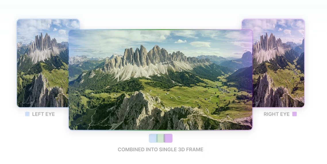 StreamShark Spatial Video Pipeline
