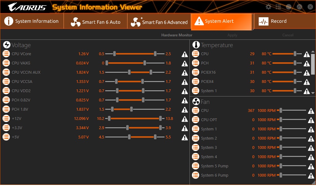 Gigabyte B660M Aorus Pro AX