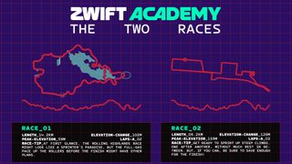 Zwift Academy 2023 races