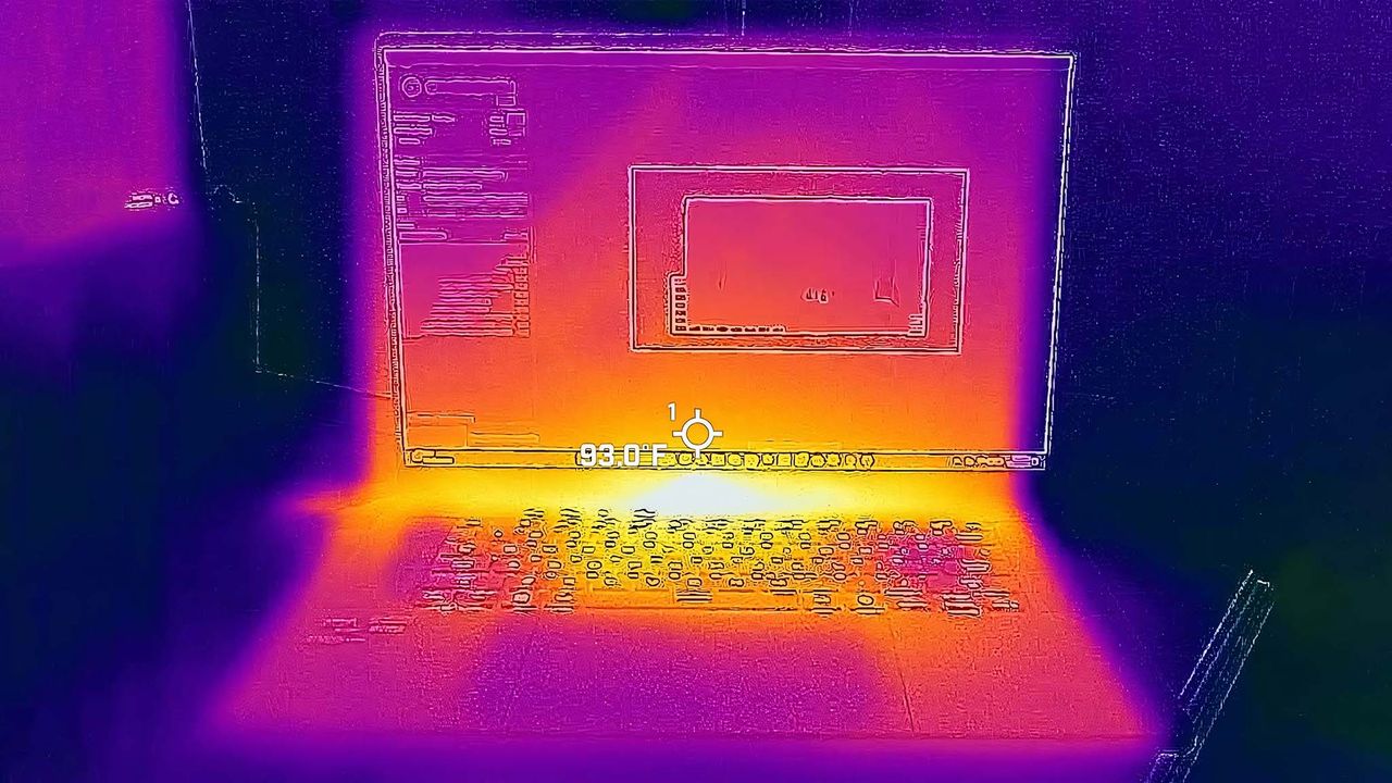 ASUS ROG Zephyrus G16 (2024) laptop thermals.GA605
