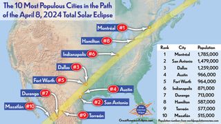 map showing major cities that are located within the path of totality.