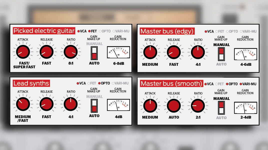 Compressor settings