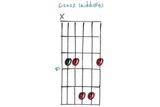 GIT511 30 open-tuning chords