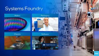 Intel foundry business