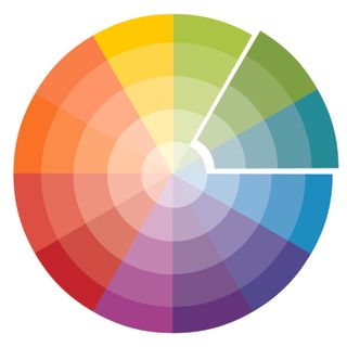 how to use the colour wheel showing harmonious scheme