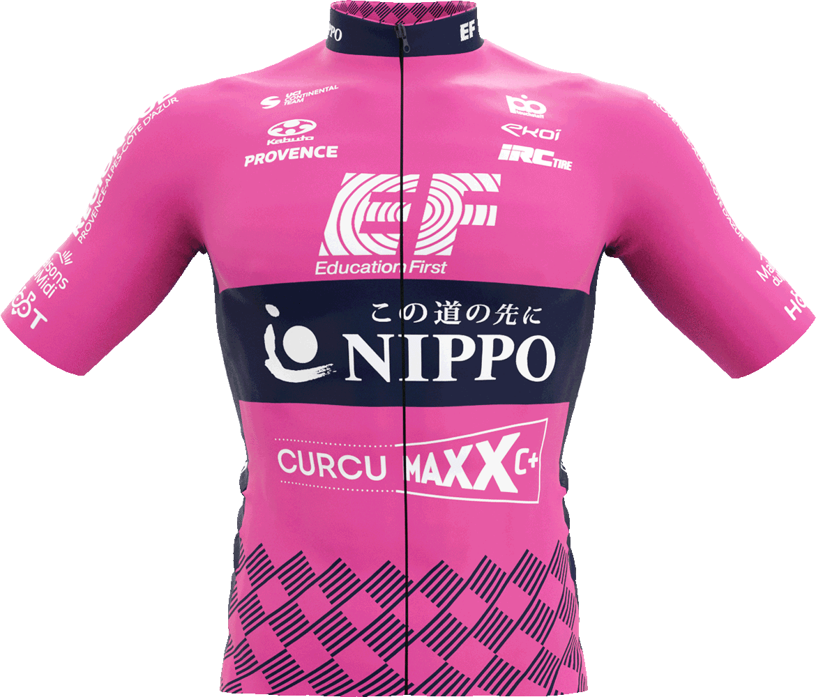 New EF Education First team kit unveiled