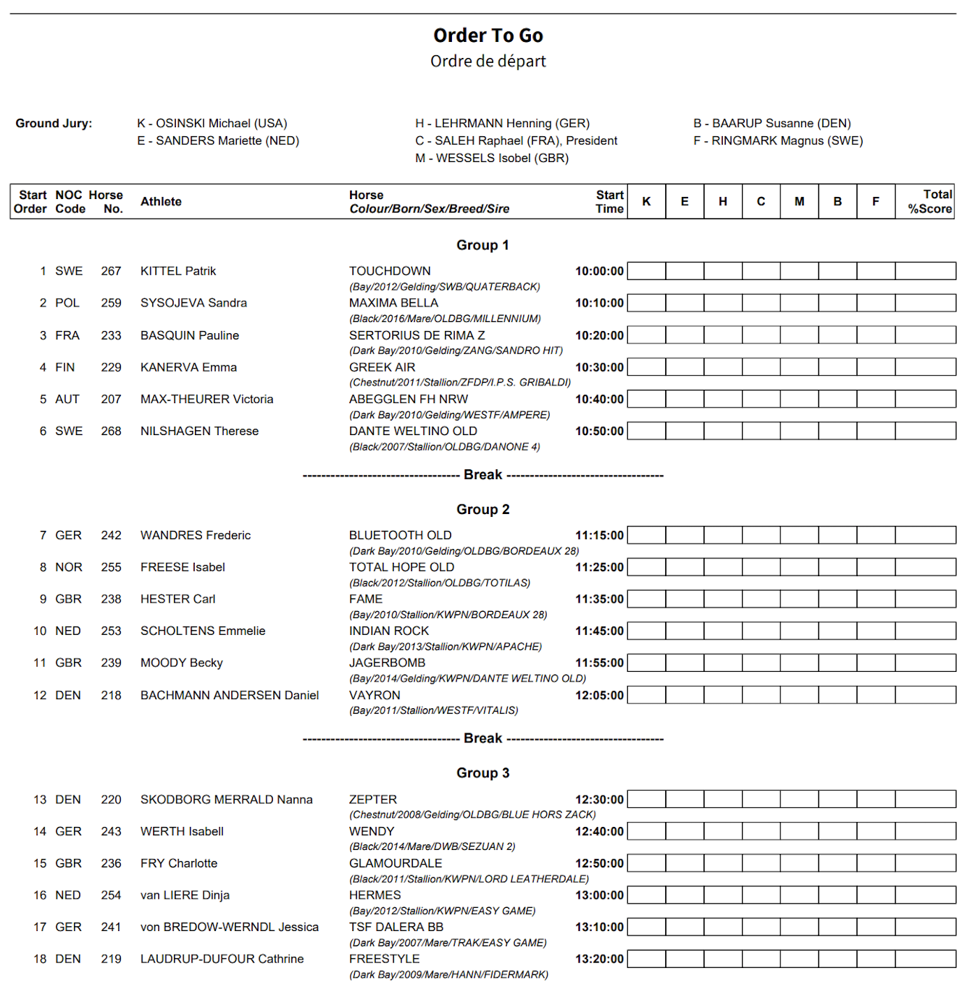 Olympic dressage grand prix freestyle
