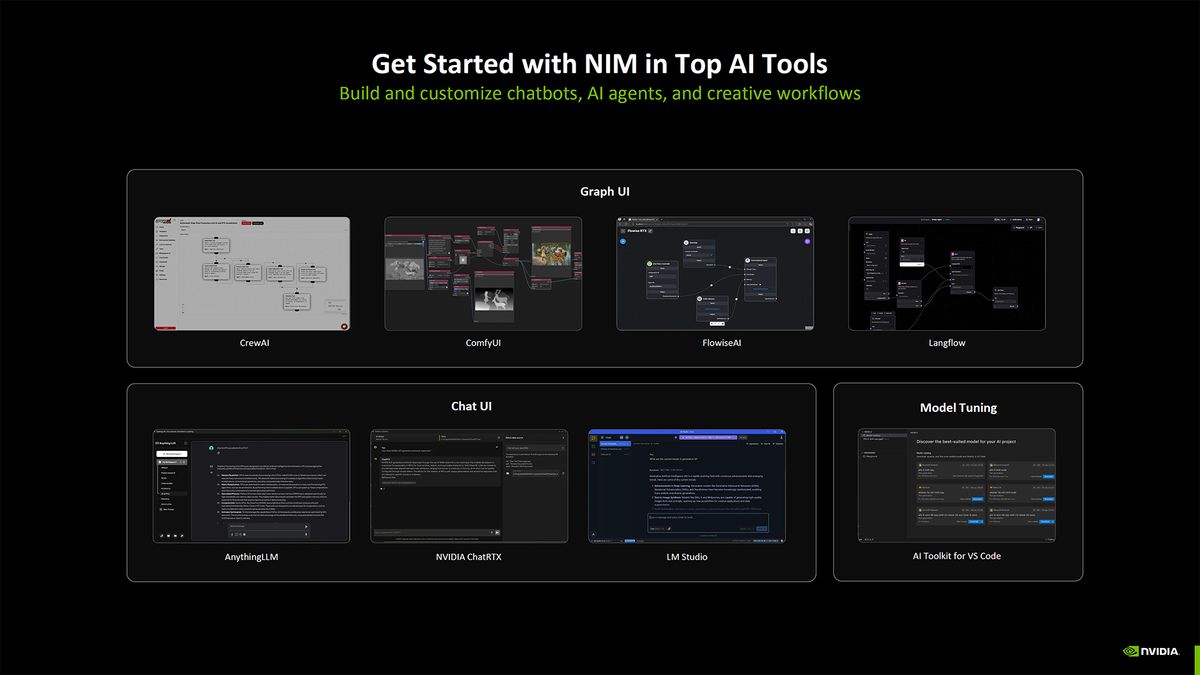Nvidia Blackwell AI overview