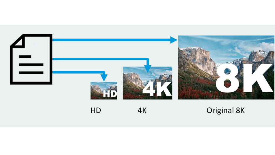 intoPIX JPEG XS Plugin for Adobe Premiere