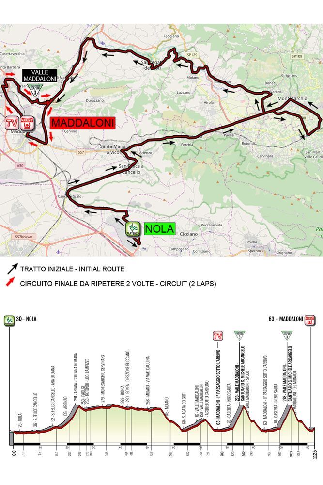 2020 Giro Rosa stage 7