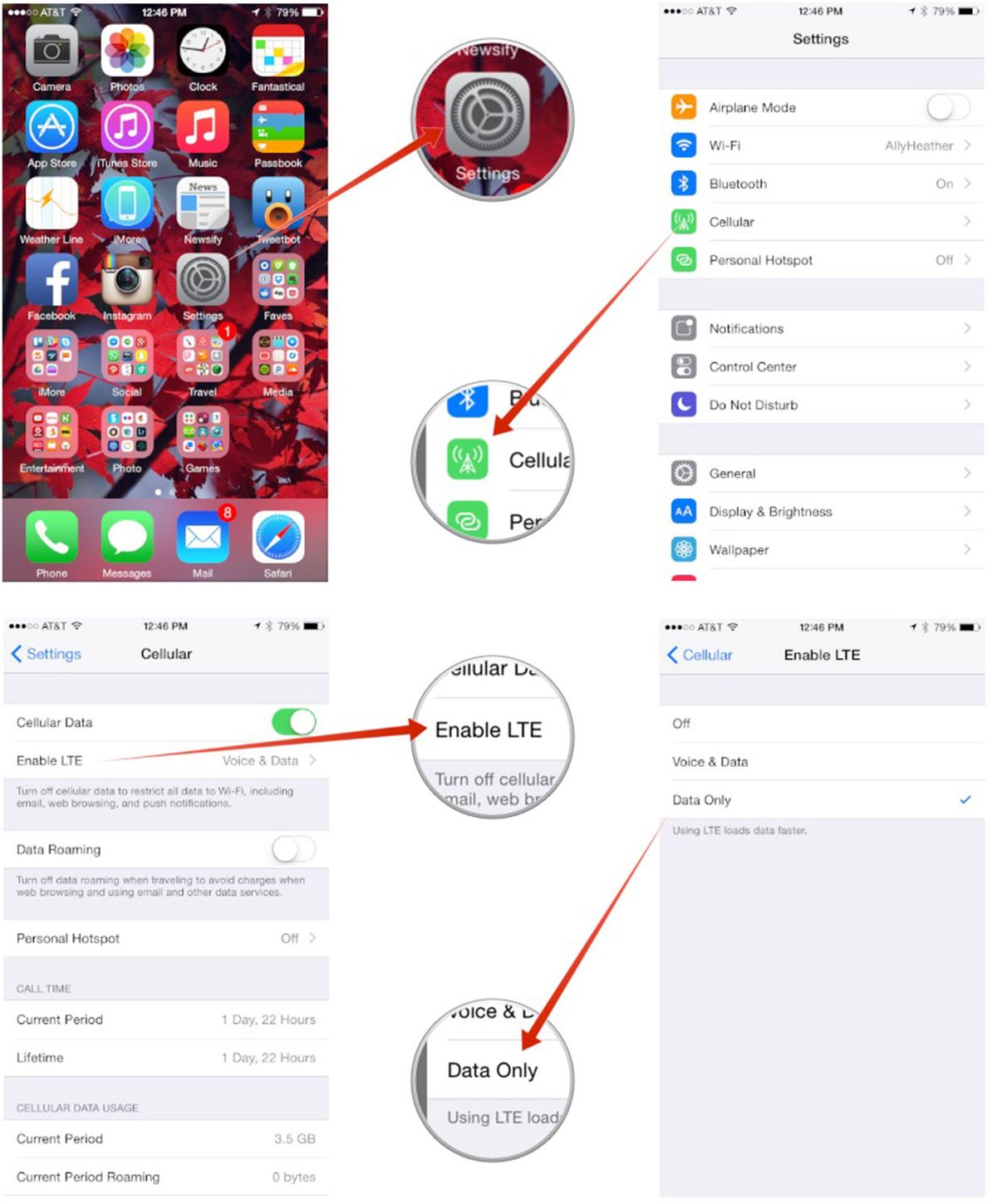 how do i activate text messages on my iphone