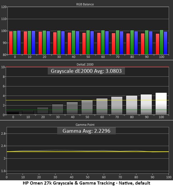 HP Omen 27k