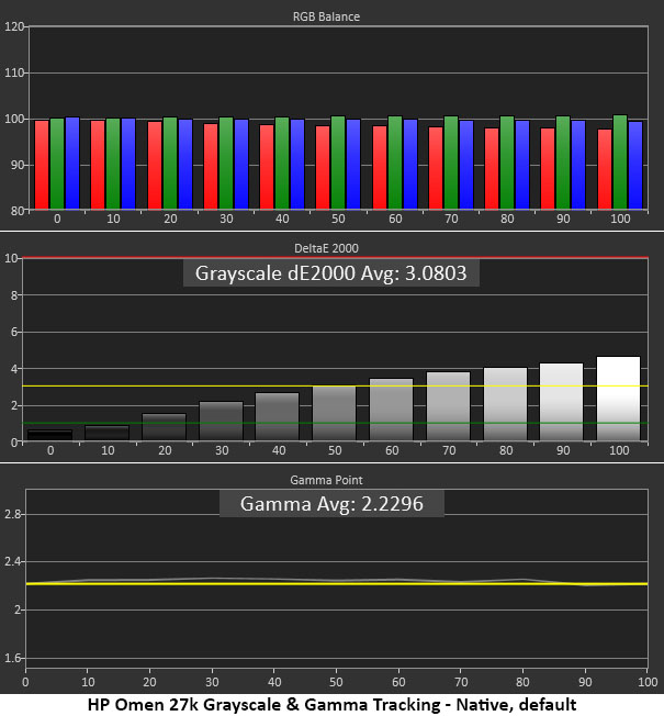 HP Omen 27k