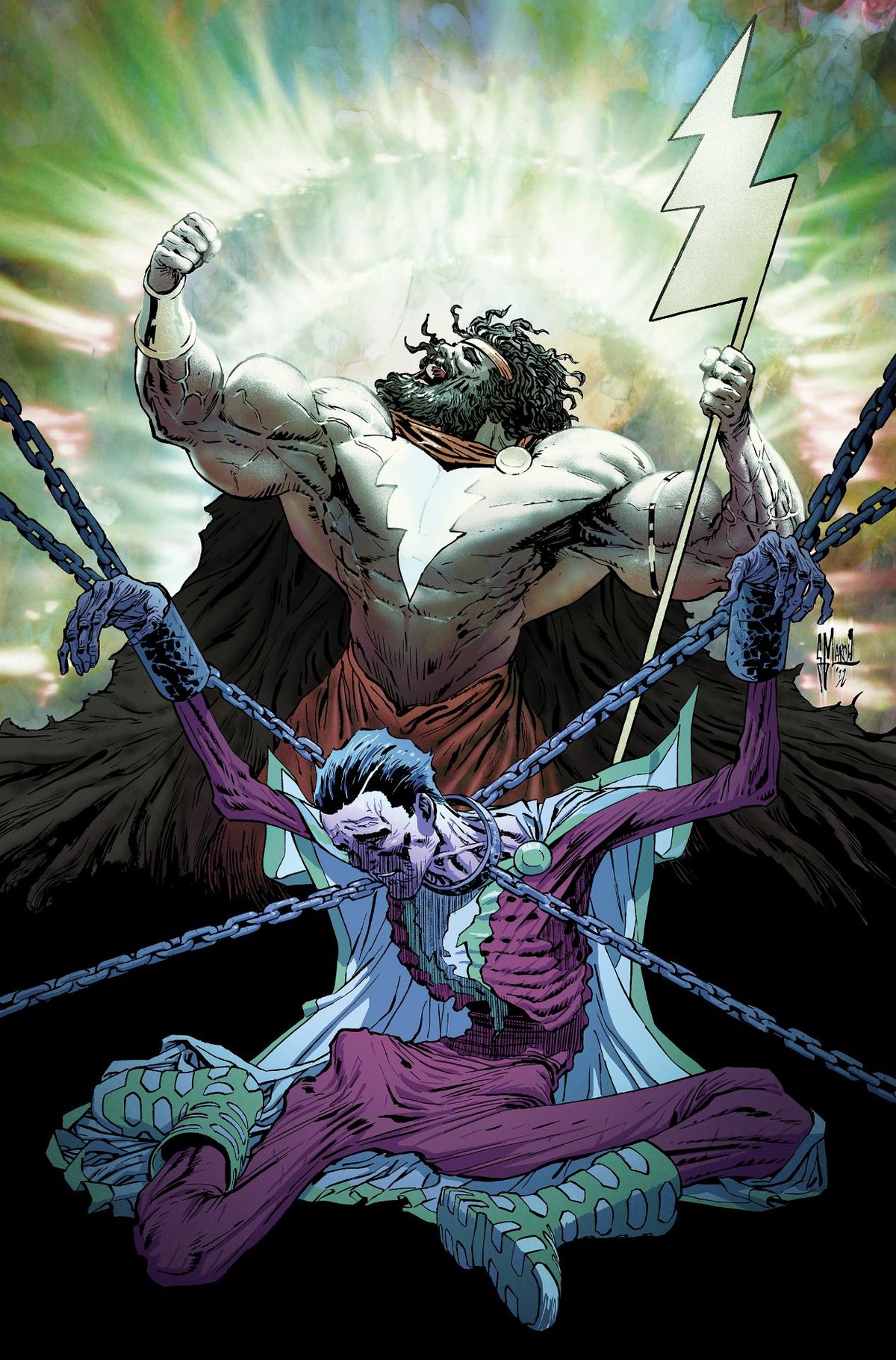 DC April 2023 solicitations