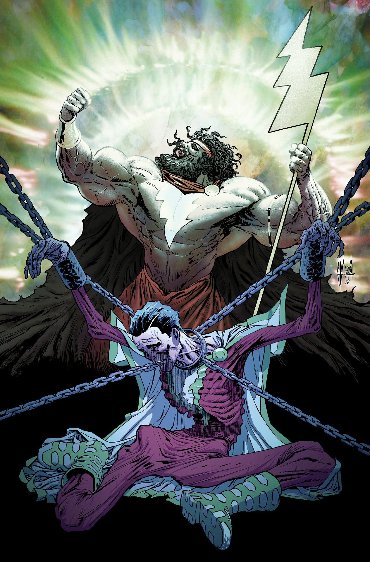 DC April 2023 solicitations