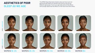 A series of AI-generated images showing how sleep deprivation effects woman of different ages