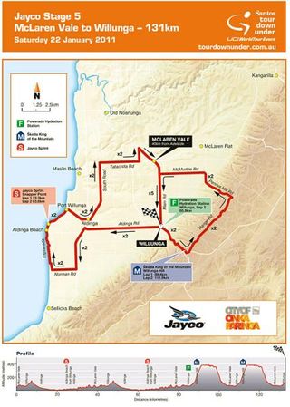 <p>Santos Tour Down Under - Stage 5 Map</p>