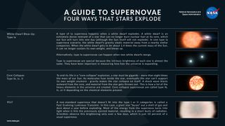 This NASA infographic shows the four different ways that stars can explore, including the rare FELT supernova type.