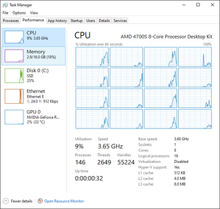 AMD Ryzen 4700S Desktop Kit