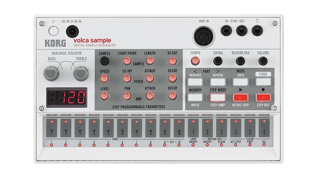 Best drum machines 2022 MusicRadar