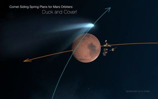 Spacecraft 'Hiding' Behind Mars