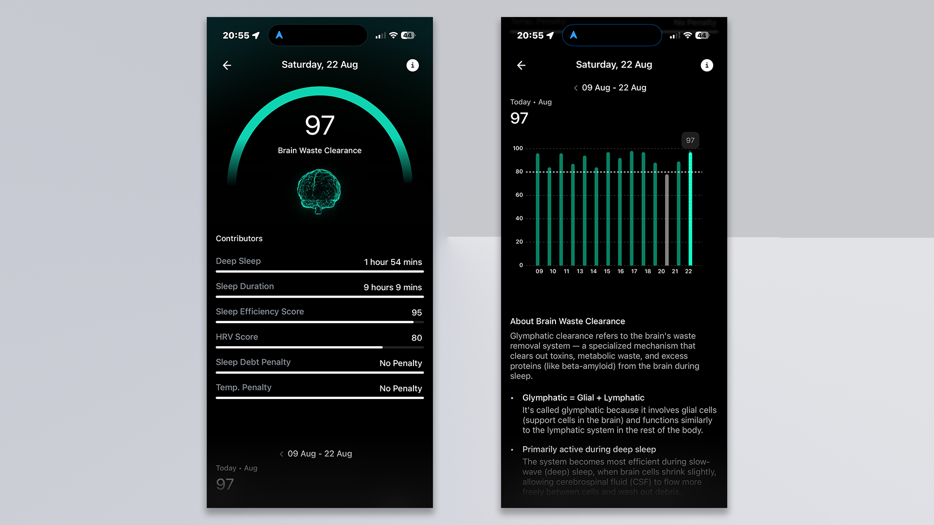 Ultrahuman app screenshots
