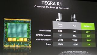 Nvidia Tegra K1 vs Xbox One vs PS4