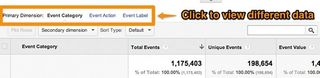 Use the Dimension selection links to view your event categories, actions and labels