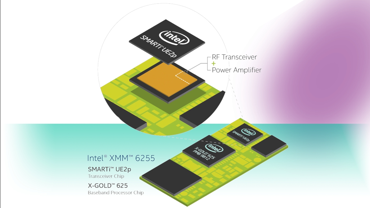 The Intel XMM 6255 modem