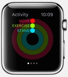 All 63 major Apple Watch apps to download at launch | TechRadar