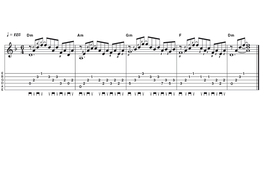 Easy lick two: R.E.M chords