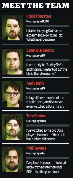 Dota 2 meet the team