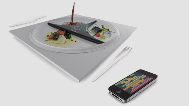Shortlisted: SmartPlate