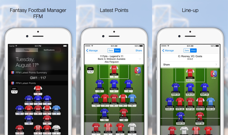 Fantasy Football Manager