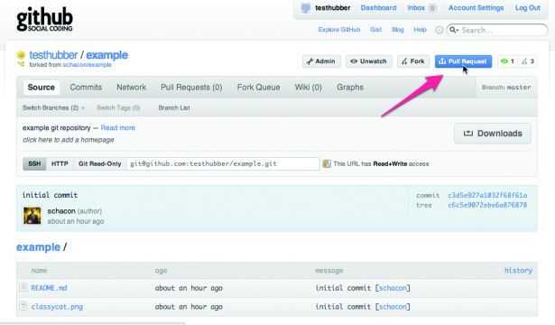 Share your open source project via GitHub | Creative Bloq