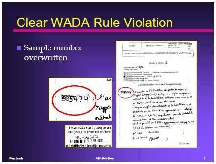 A violation of WADA's processing