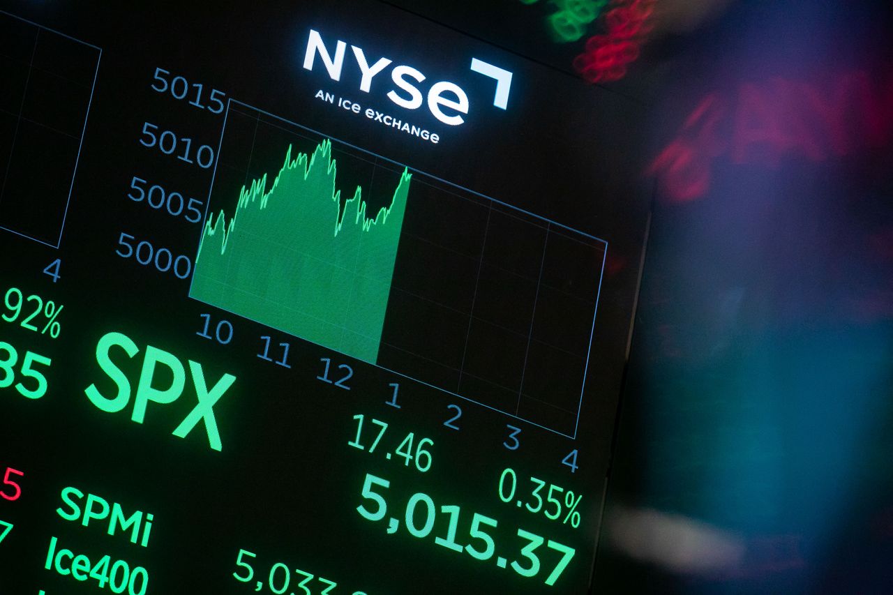 A monitor displays the S&amp;P 500 index crossing 5000 on the floor of the New York Stock Exchange 