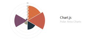 jQuery plugins you can customise visually