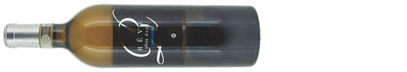 DWWA 2025 top winners