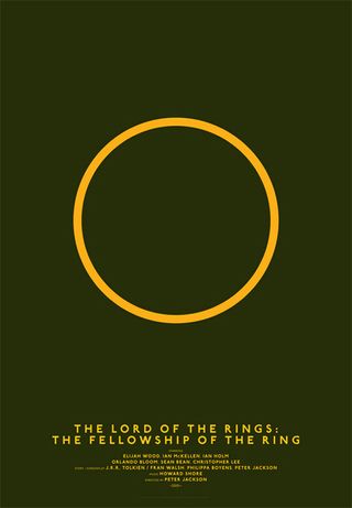 minimalist posters