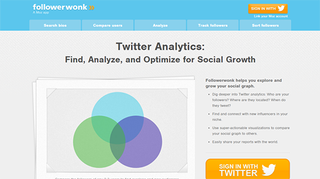 Followerwonk is a useful tool to aid Twitter marketing