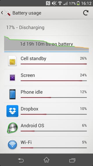 Battery use