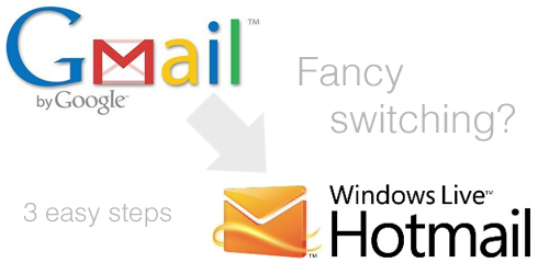 Send or receive emails from other accounts using Hotmail Windows Live